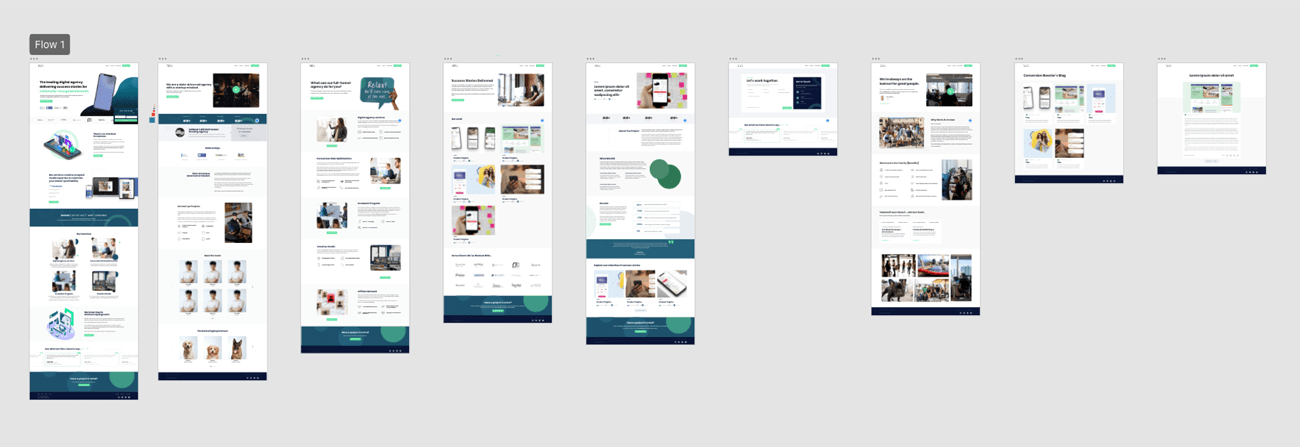 overlays